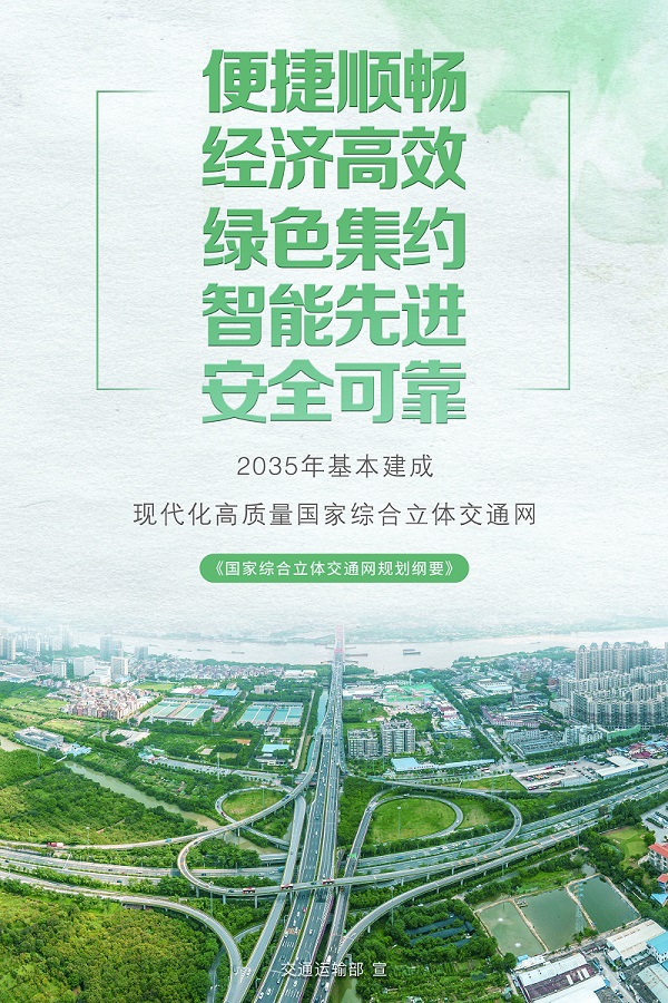 《國(guó)家綜合立體交通網(wǎng)規(guī)劃綱要》解讀