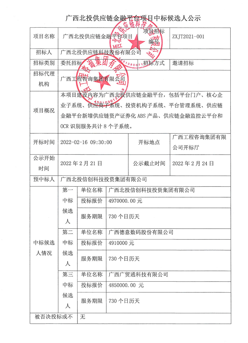 廣西北投供應(yīng)鏈金融平臺(tái)項(xiàng)目中標(biāo)候選人公示