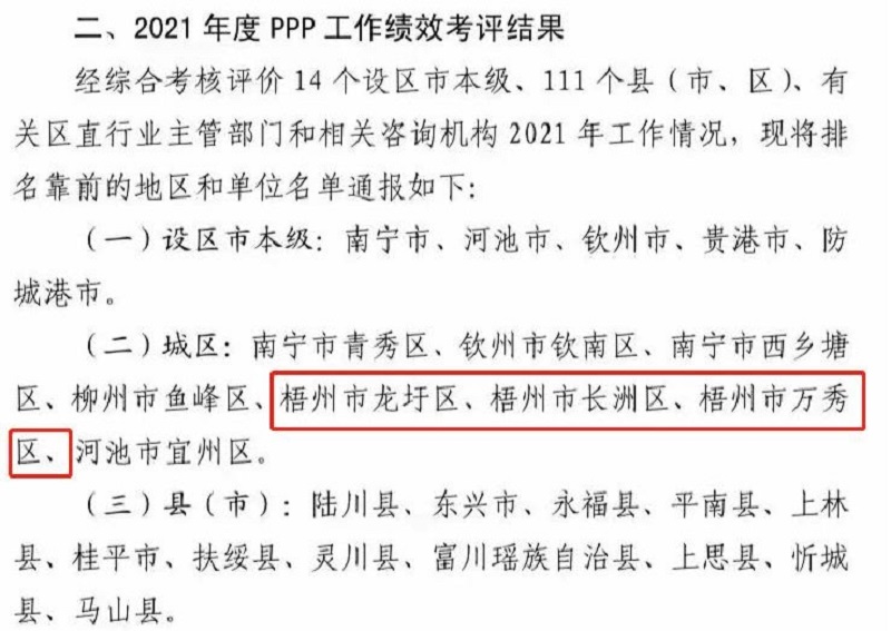 桂咨實(shí)力！廣西工程咨詢(xún)集團(tuán)助力梧州市PPP項(xiàng)目全區(qū)績(jī)效考評(píng)名列前茅