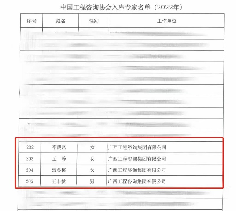 喜訊！廣西工程咨詢集團4人入選中國工程咨詢協會入庫專家