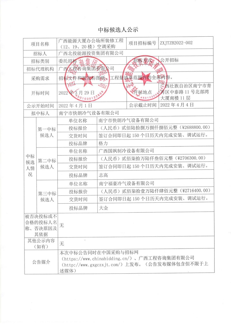  廣西能源大廈辦公場所裝修工程（12、19、20樓）空調(diào)采購招標(biāo)中標(biāo)候選人公示