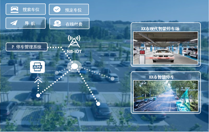 管理咨詢(xún)事業(yè)部/廣西投融資咨詢(xún)中心/海外業(yè)務(wù)咨詢(xún)事業(yè)部簡(jiǎn)介
